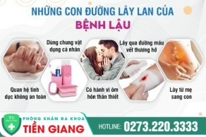 Bệnh Lậu Có Lây Không? Lây Bằng Đường Nào?