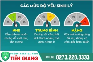 yeu-sinh-ly-la-gi-va-cach-dieu-tri-nhu-the-nao-1427