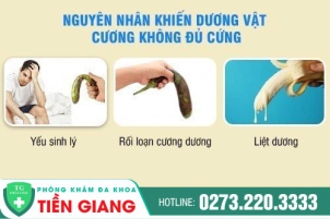 tac-nhan-gay-ra-duong-vat-cuong-khong-du-cung-o-nam-gioi-805