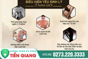 5-dau-hieu-nhan-biet-yeu-sinh-ly-nam-cach-dieu-tri-the-nao-1428