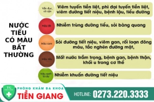 nuoc-tieu-mau-sac-bat-thuong-canh-bao-van-de-gi-ve-suc-khoe-733