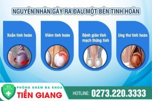 dau-1-ben-tinh-hoan-va-nhung-nguy-hai-tiem-an-dieu-tri-ngay-neu-khong-hau-qua-kho-luong-327