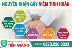 nguyen-nhan-viem-tinh-hoan-o-canh-may-rau-va-trieu-chung-nhan-biet-133